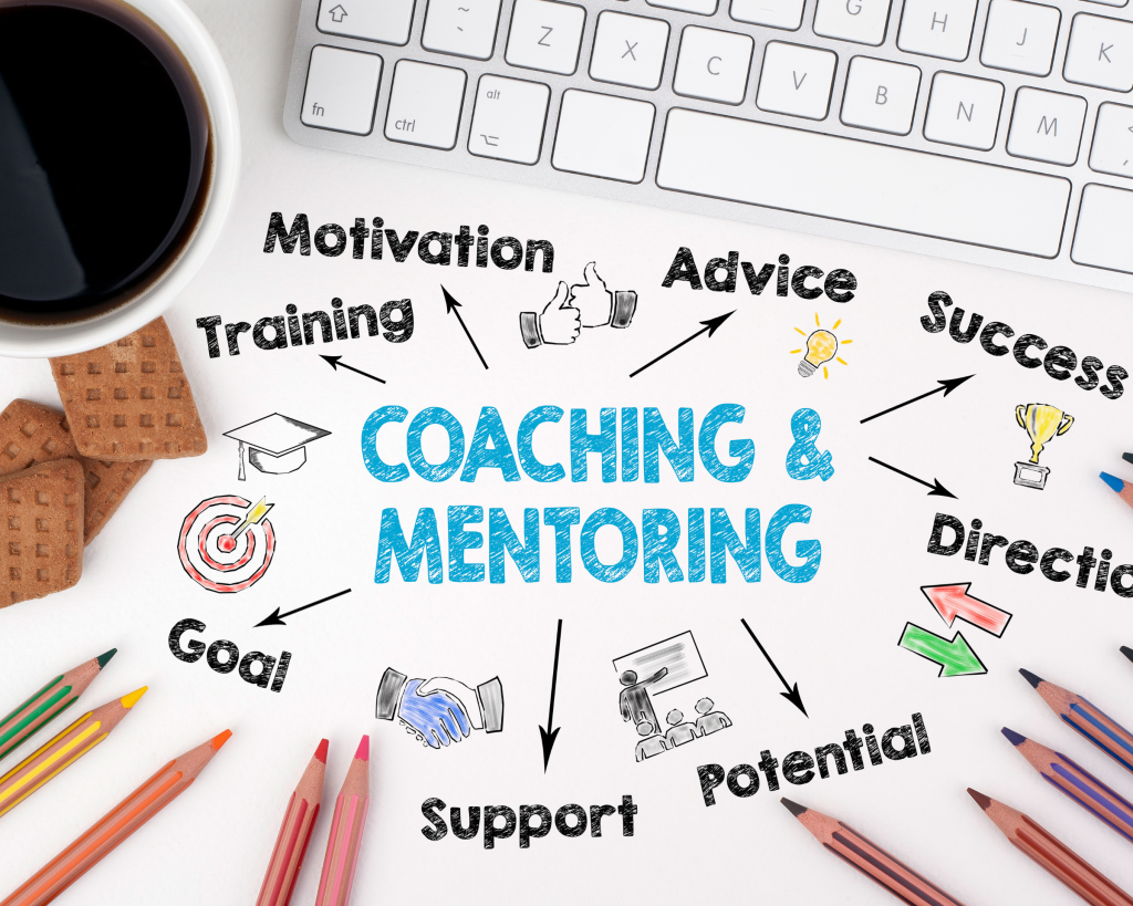 Hỗ trợ xin việc tại các công ty hàng đầu (1 kèm 1)