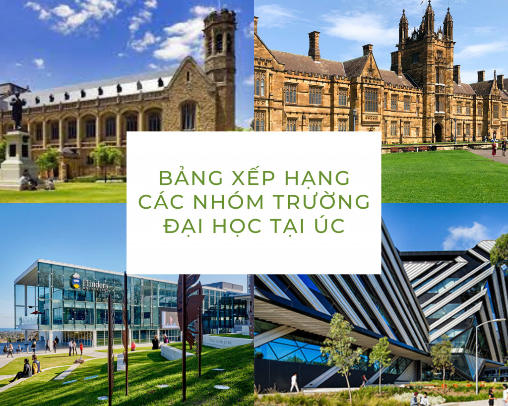 Tiêu chuẩn chon trường đại học tại Úc