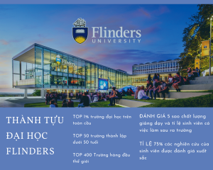 NHÀ TUYỂN DỤNG ĐÁNH GIÁ CAO ĐẠI HỌC FLINDERS BỞI 4 LÝ DO SAU