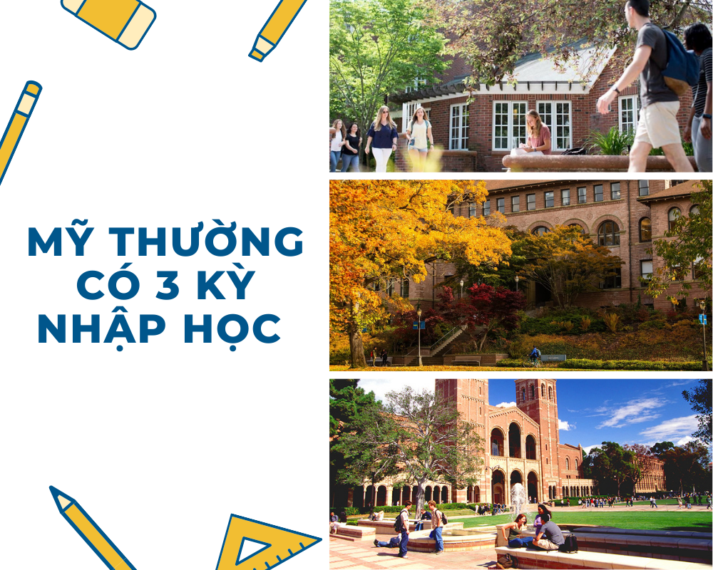 Các kỳ nhập học ở Mỹ