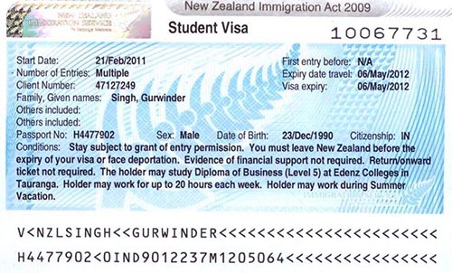 Thủ tục xin visa New Zealand đầy đủ cho du học sinh