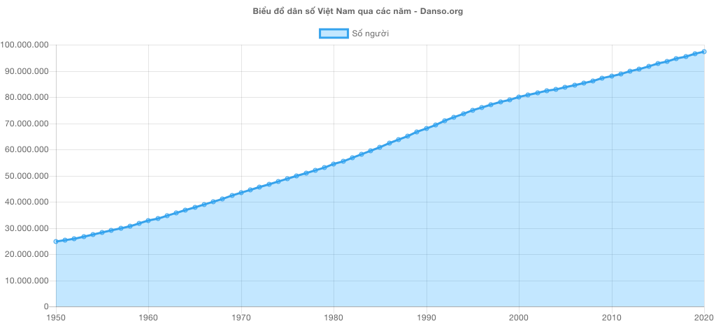 chia sẻ kinh nghiệm du học canada