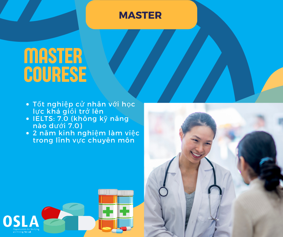 DU HỌC ANH NGÀNH Y 2022 – TẠI SAO KHÔNG ?