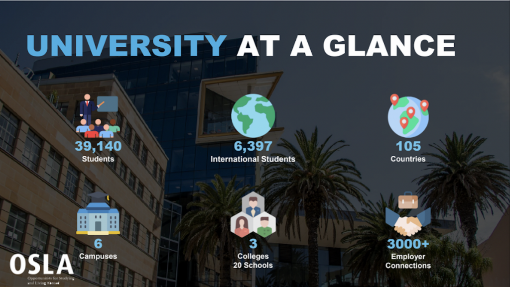 Những điểm nổi bậc của Đại học Newcastle Úc
